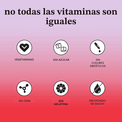 OFERTA 2X1 | Apoyo al Metabolismo y Reducción de Grasa Abdominal